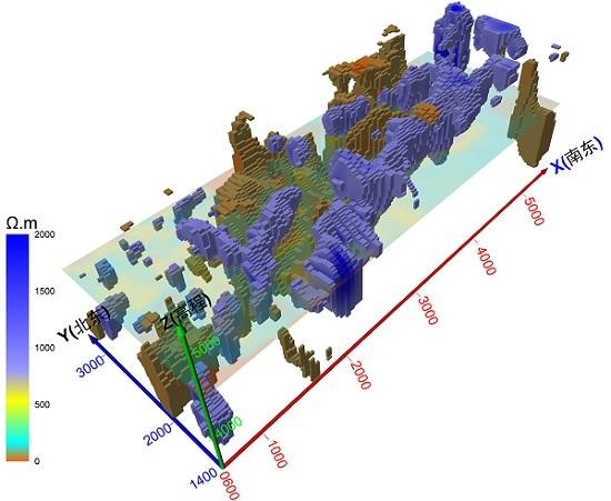 优发国际·随优而动一触即发