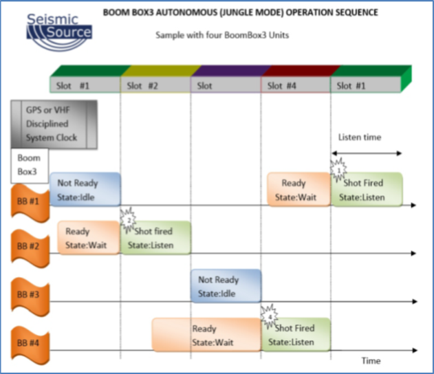 优发国际·随优而动一触即发