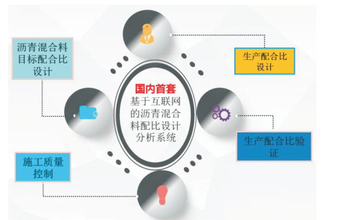优发国际·随优而动一触即发