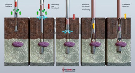 优发国际·随优而动一触即发