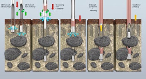 优发国际·随优而动一触即发