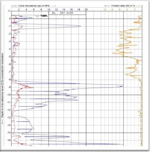 优发国际·随优而动一触即发