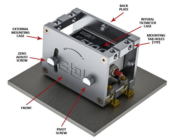 优发国际·随优而动一触即发