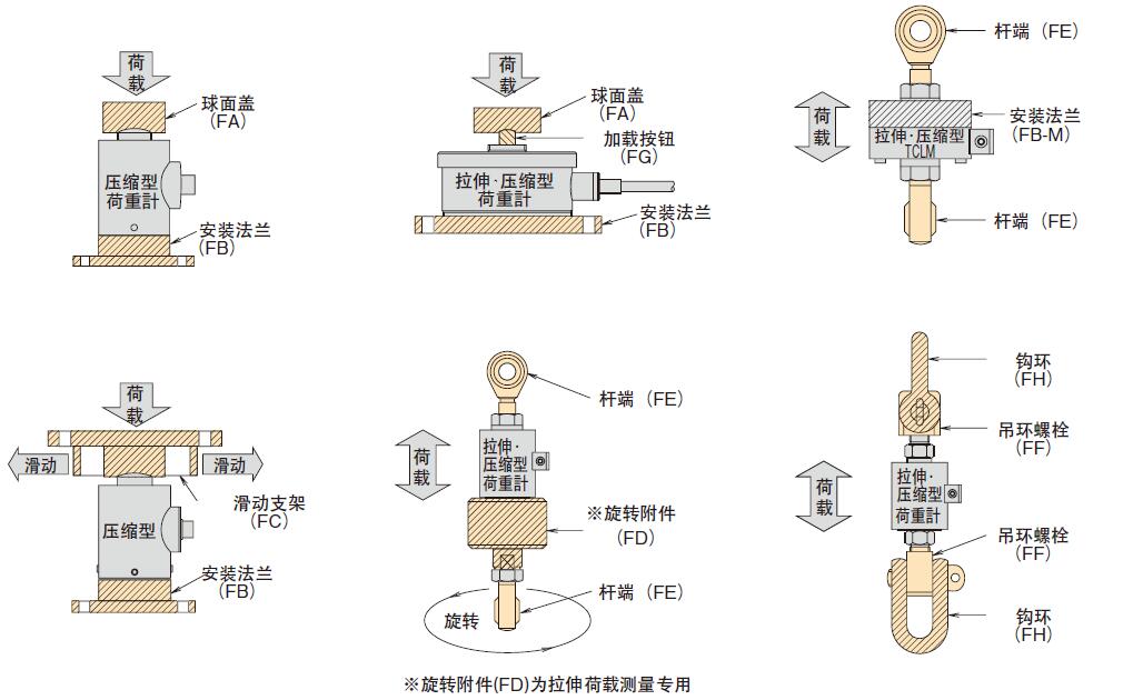 优发国际·随优而动一触即发