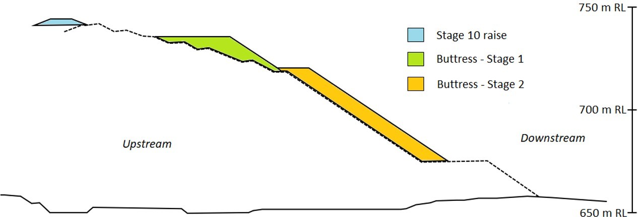 优发国际·随优而动一触即发