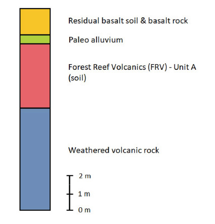 优发国际·随优而动一触即发