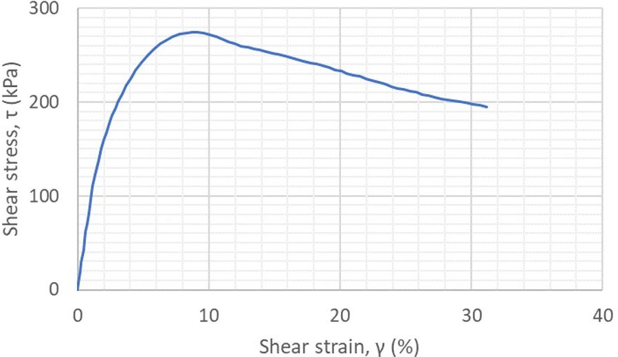 优发国际·随优而动一触即发