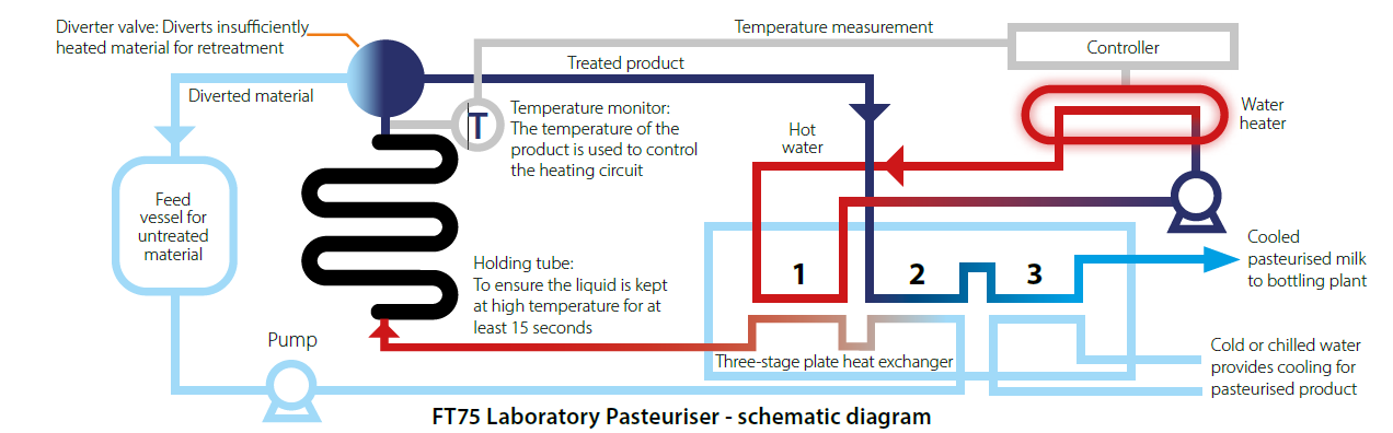 优发国际·随优而动一触即发
