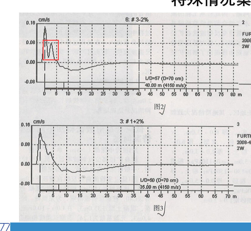 优发国际·随优而动一触即发