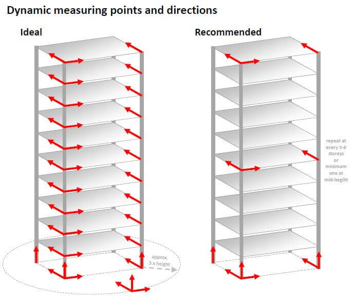 优发国际·随优而动一触即发