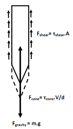 优发国际·随优而动一触即发
