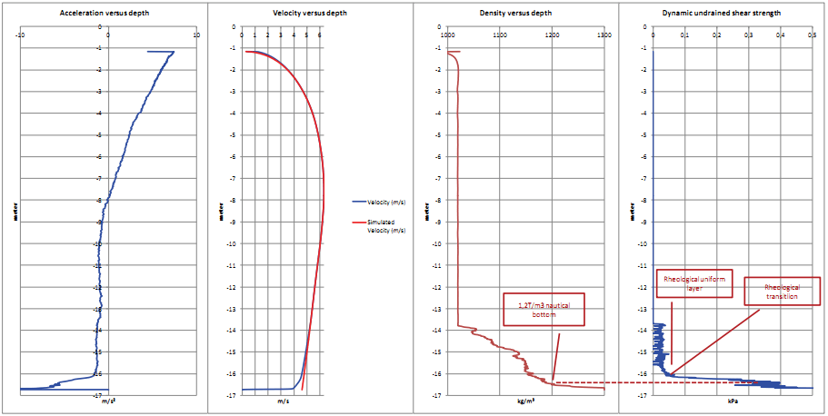 优发国际·随优而动一触即发