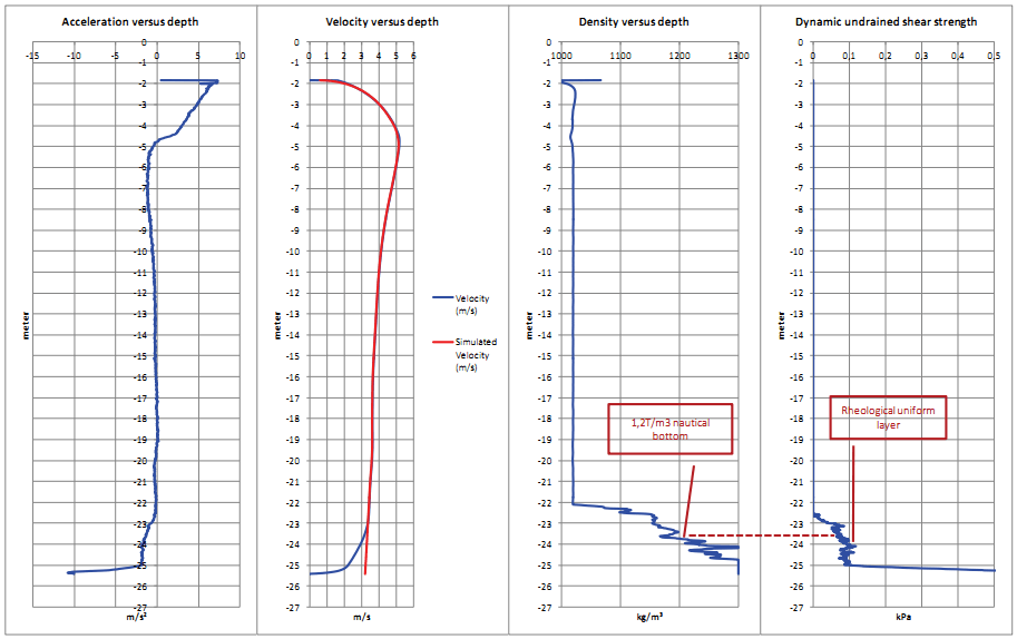 优发国际·随优而动一触即发