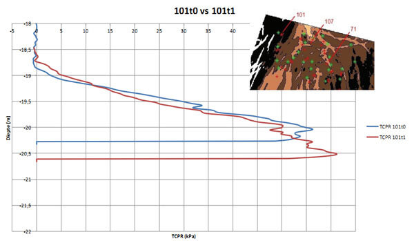 优发国际·随优而动一触即发