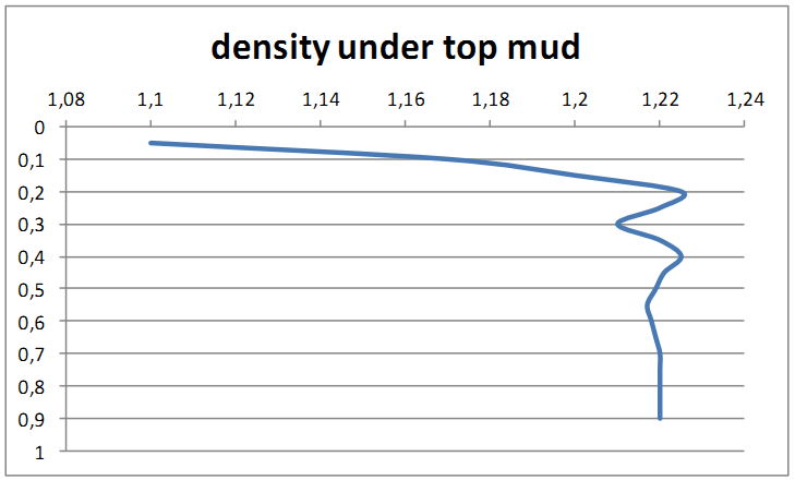 优发国际·随优而动一触即发