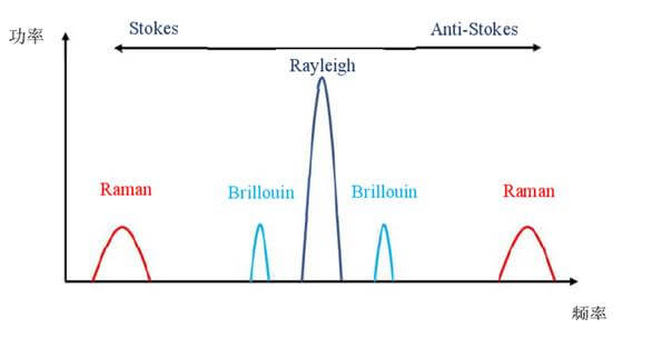 优发国际·随优而动一触即发