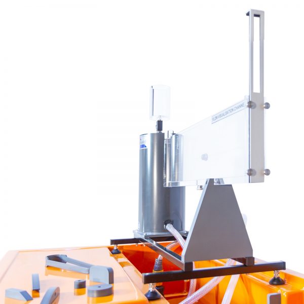 F1-19 Flow Channel - Earth Pro