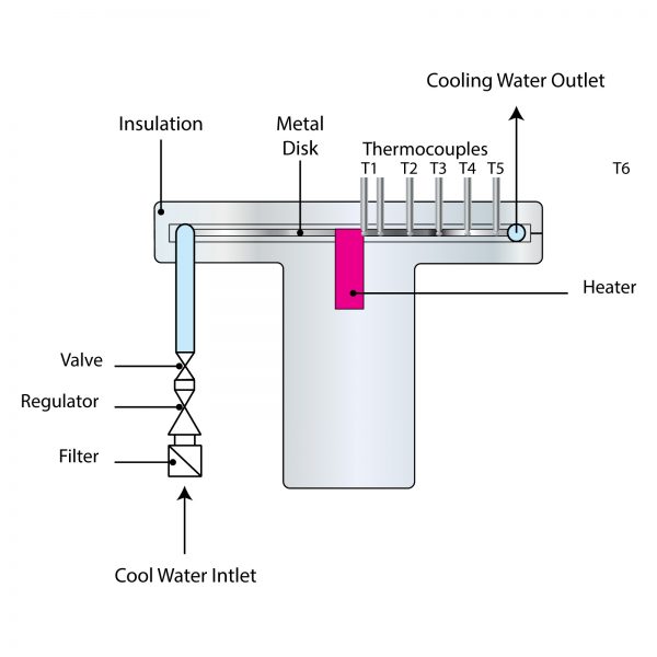 优发国际·随优而动一触即发