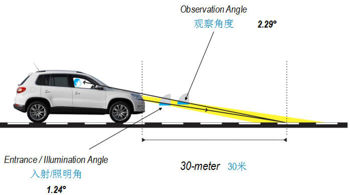 优发国际·随优而动一触即发