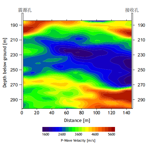 优发国际·随优而动一触即发