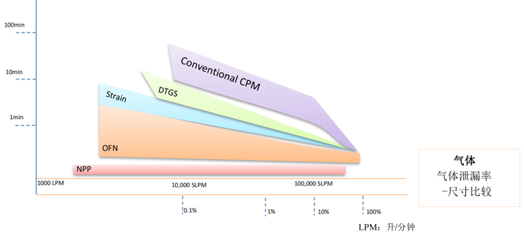 优发国际·随优而动一触即发