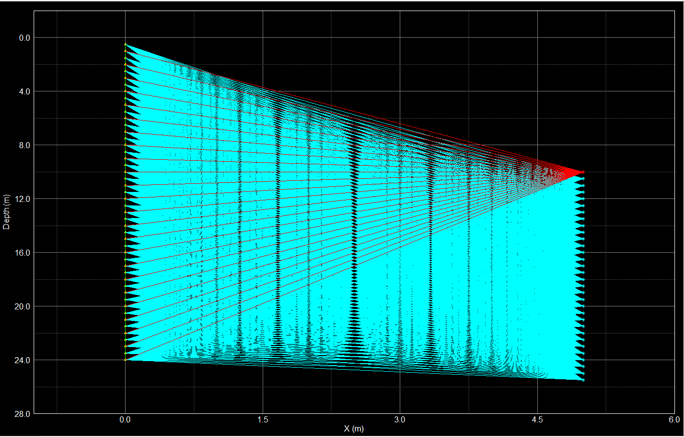 优发国际·随优而动一触即发