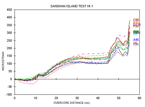 优发国际·随优而动一触即发