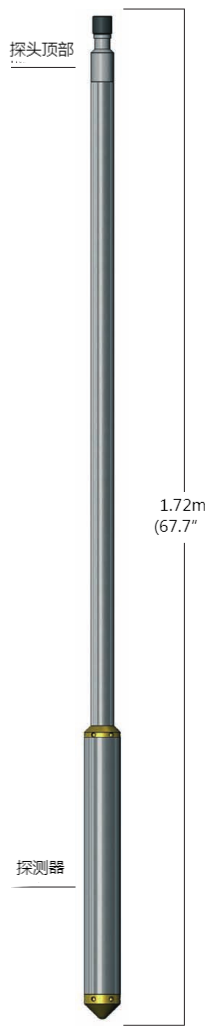 优发国际·随优而动一触即发