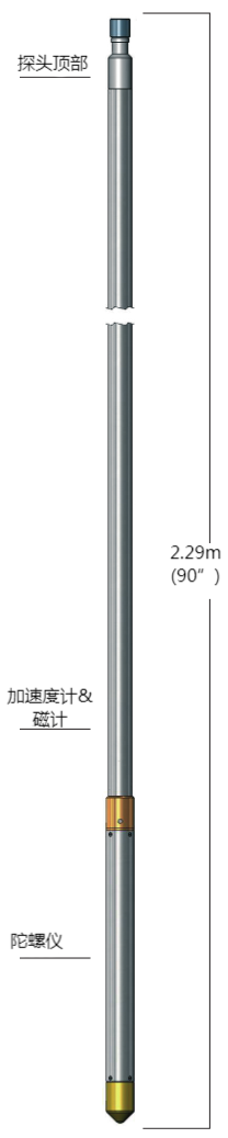 优发国际·随优而动一触即发