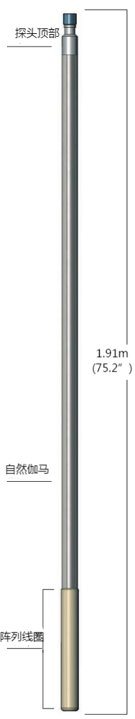 优发国际·随优而动一触即发