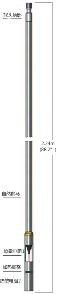 优发国际·随优而动一触即发