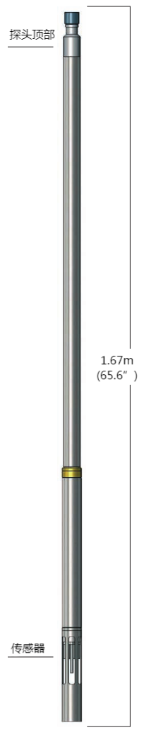 优发国际·随优而动一触即发