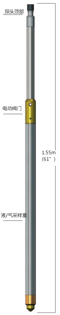 优发国际·随优而动一触即发