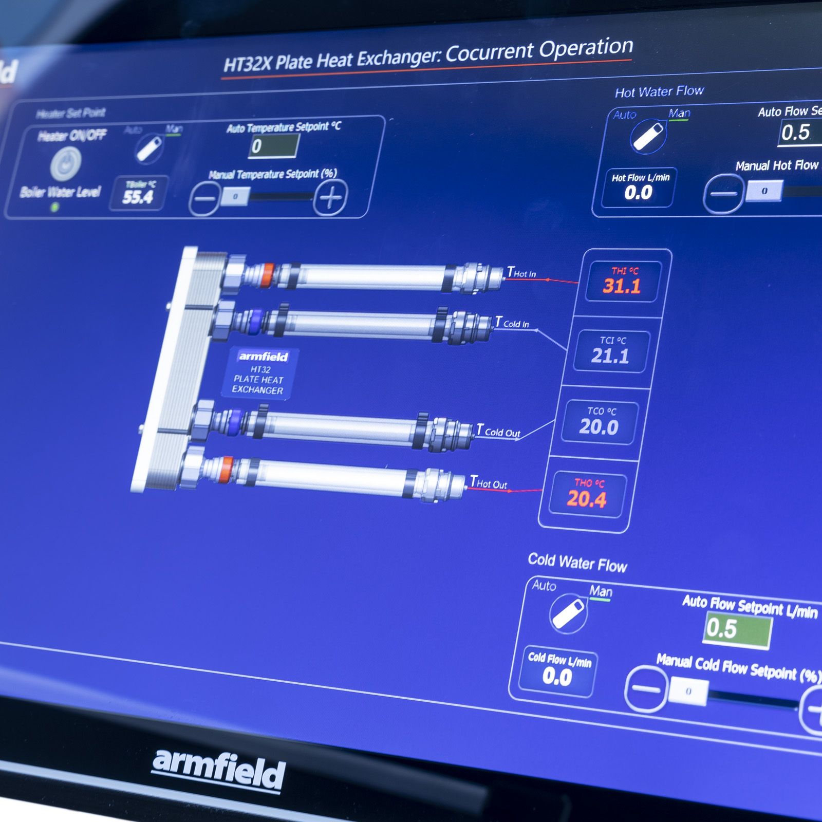 HT32X 板式换热器 - 优发国际仪器装备中国有限公司