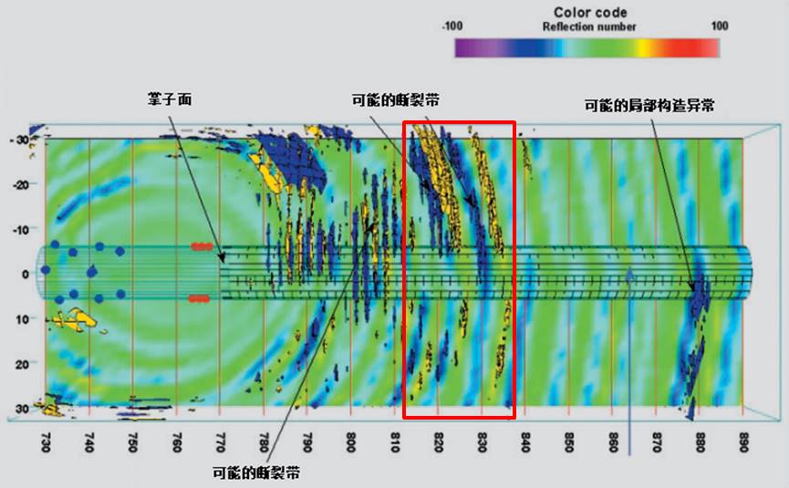 优发国际·随优而动一触即发