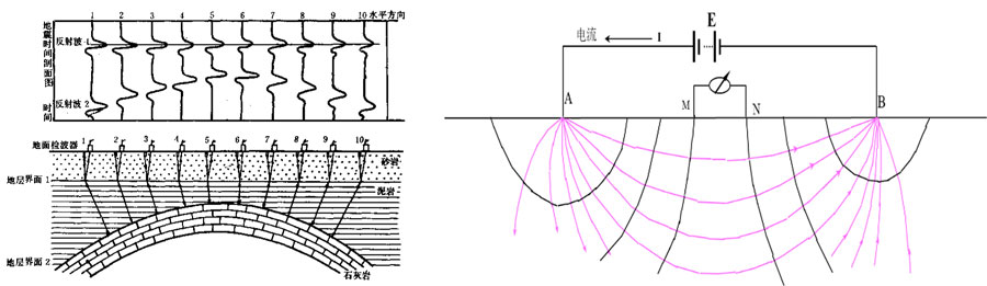 优发国际·随优而动一触即发