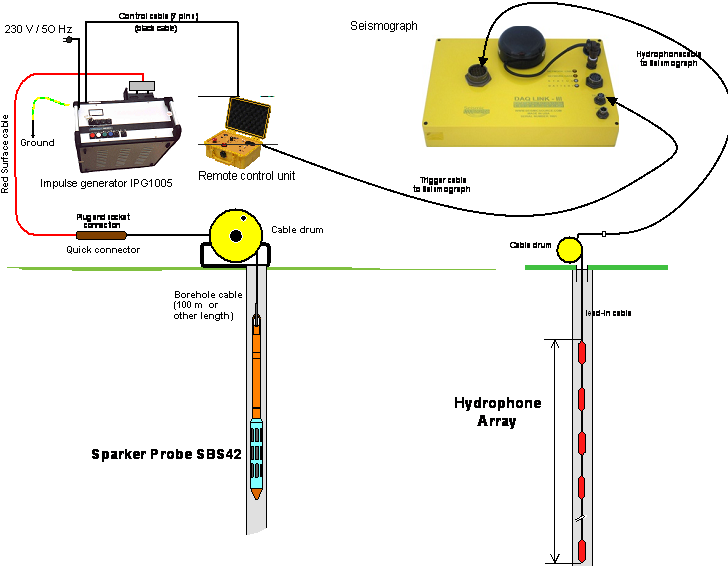 优发国际·随优而动一触即发