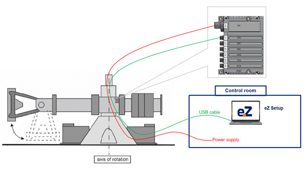 优发国际·随优而动一触即发