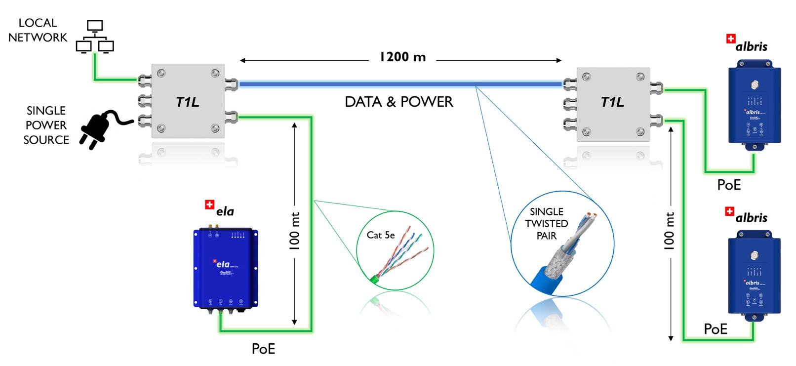 优发国际·随优而动一触即发