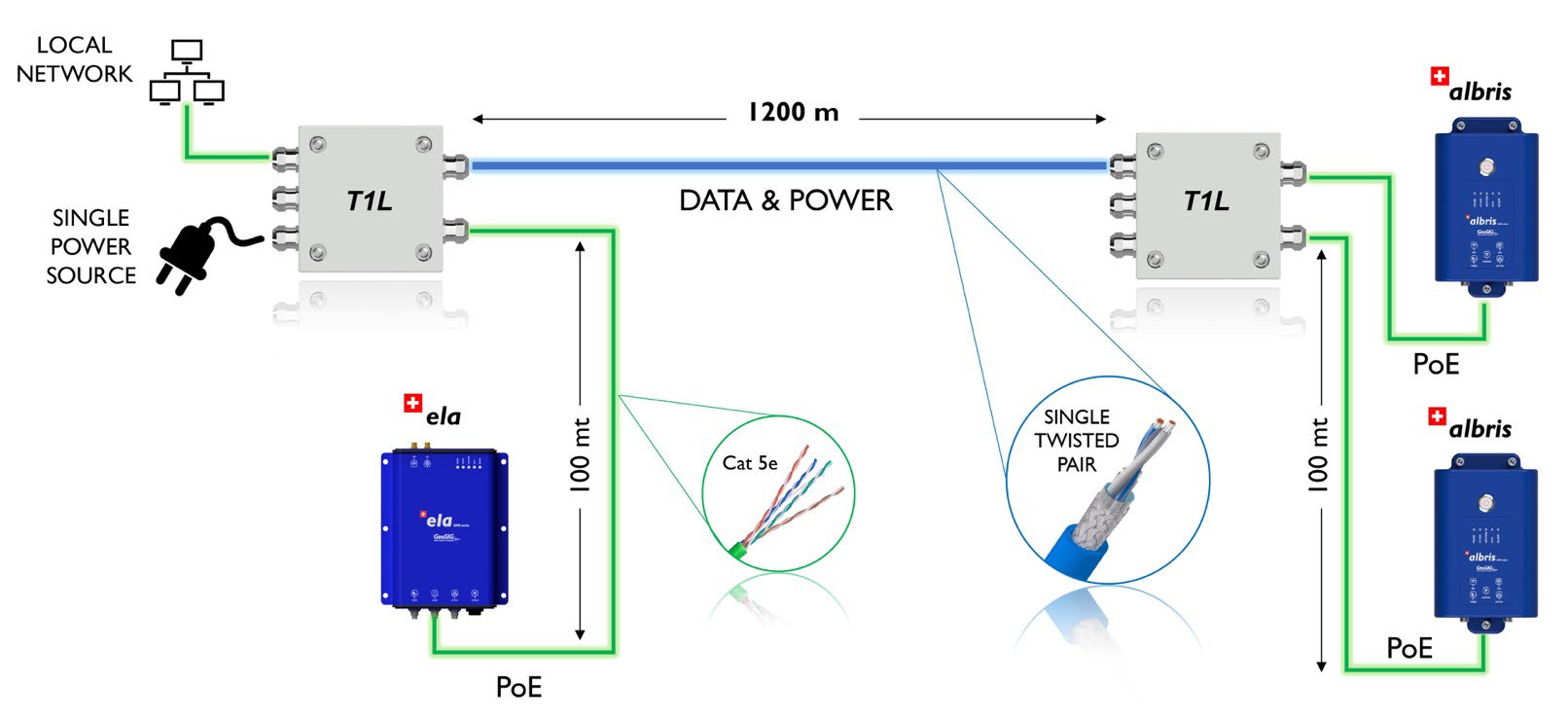 优发国际·随优而动一触即发
