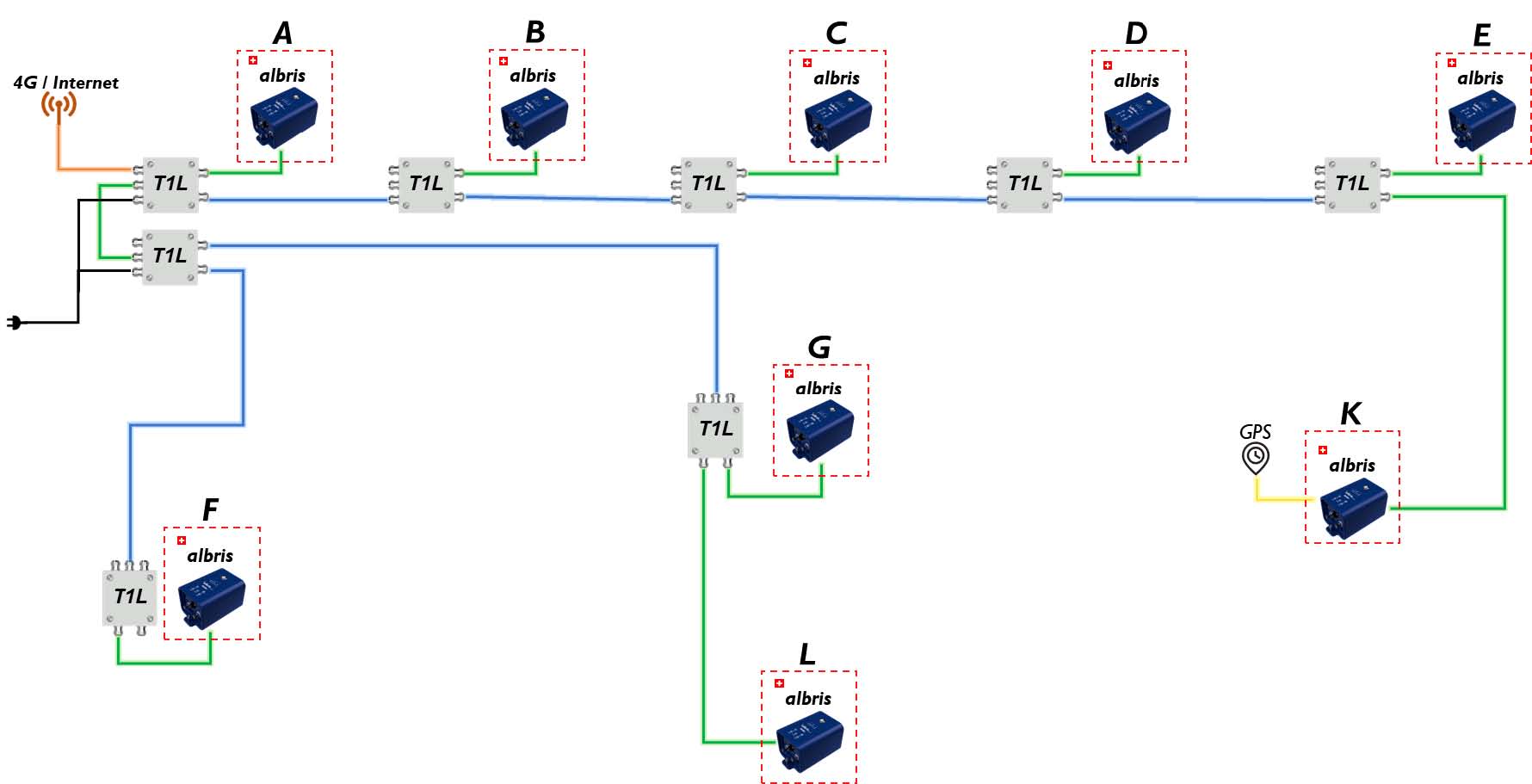 优发国际·随优而动一触即发