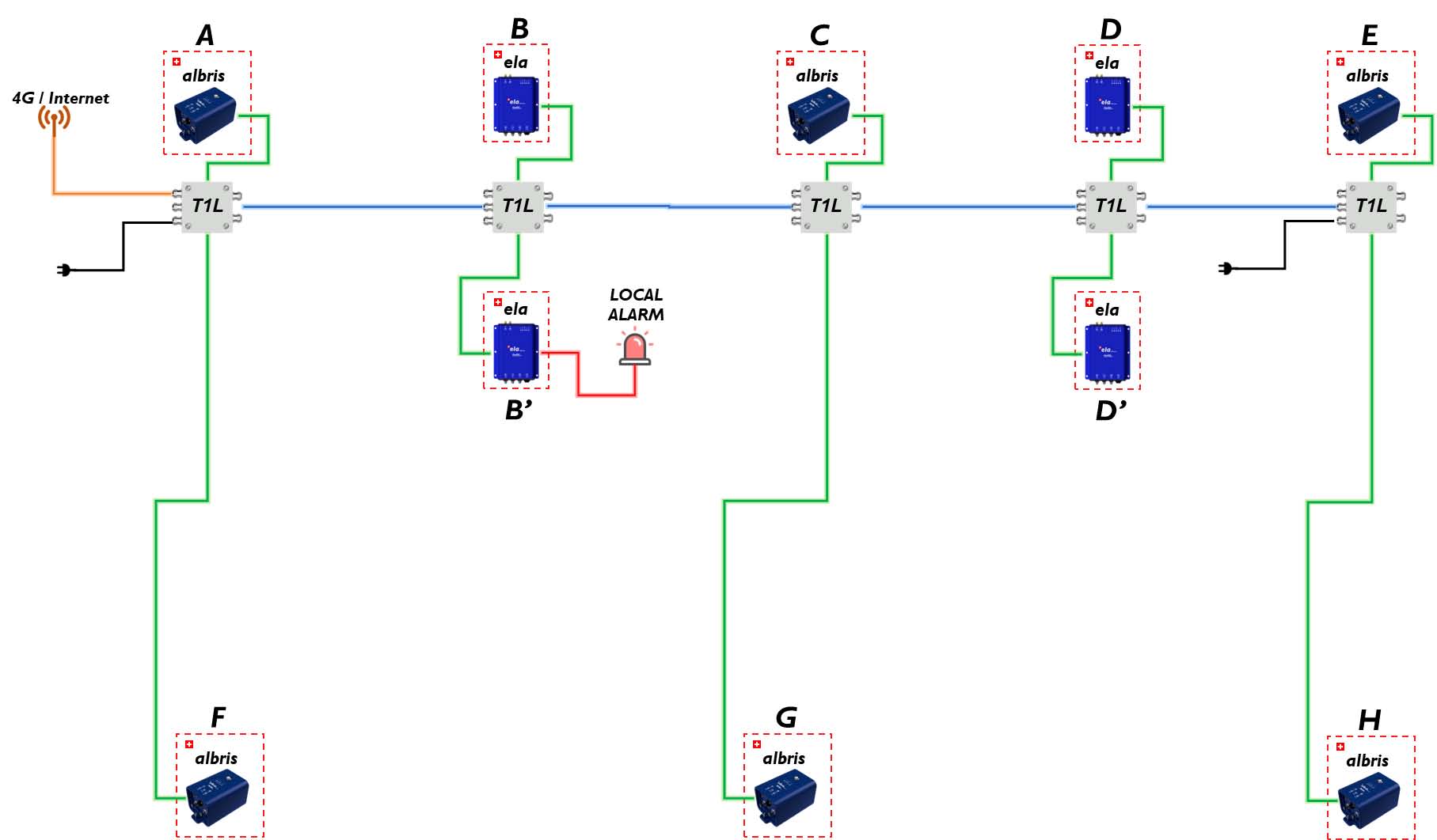 优发国际·随优而动一触即发