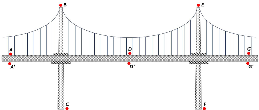 优发国际·随优而动一触即发