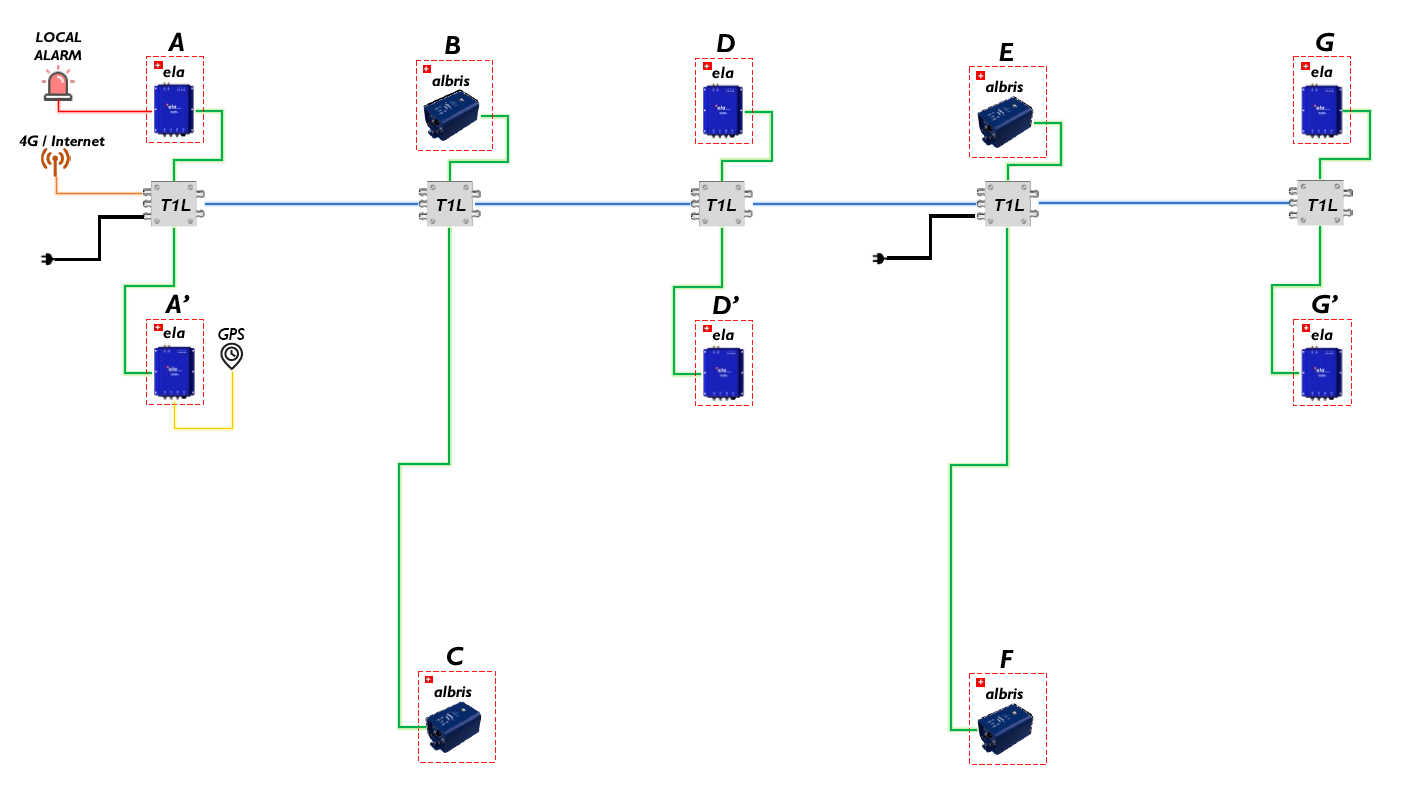 优发国际·随优而动一触即发