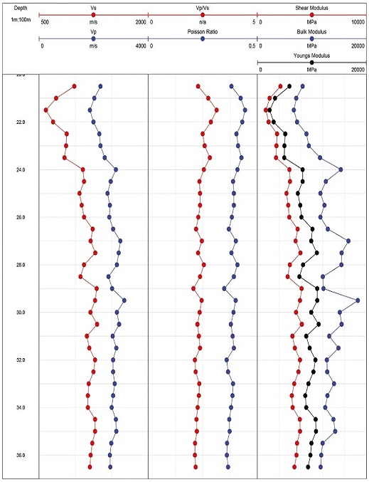 优发国际·随优而动一触即发