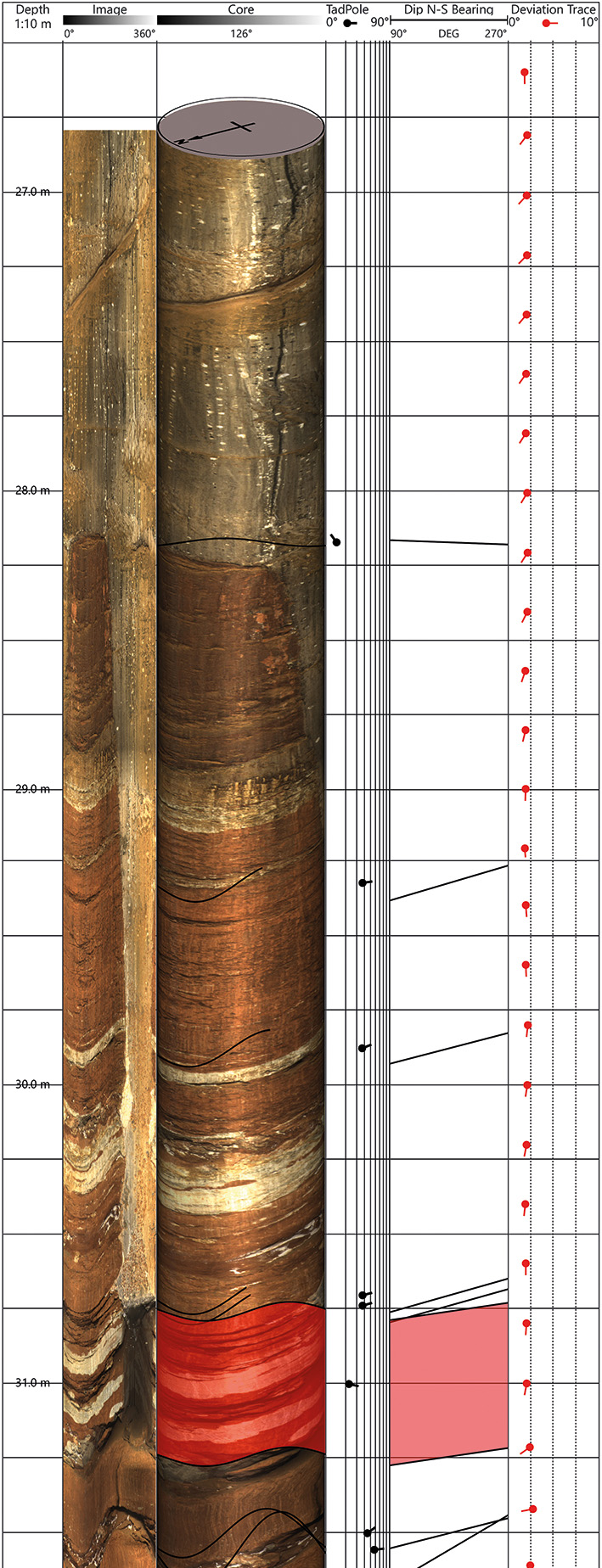 优发国际·随优而动一触即发