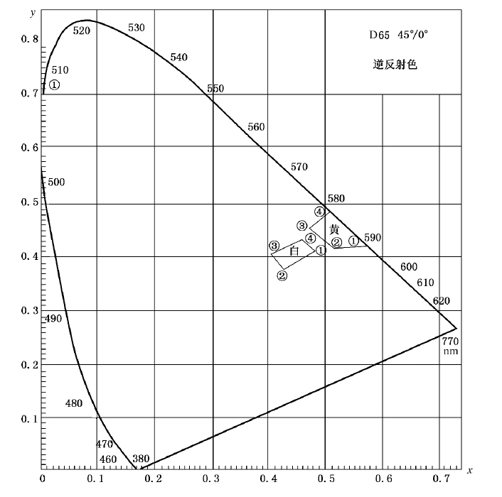 优发国际·随优而动一触即发