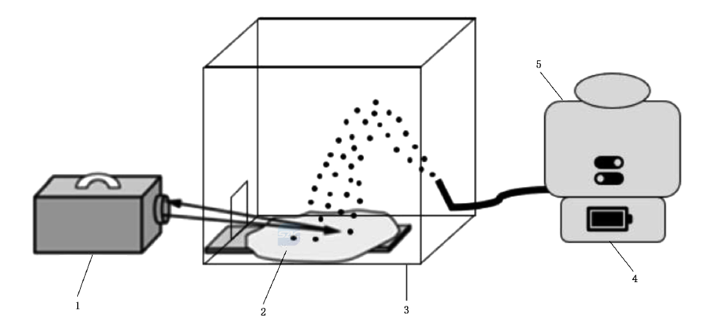 优发国际·随优而动一触即发