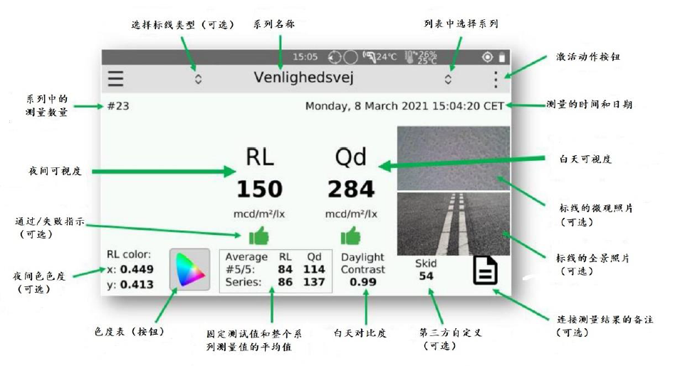 优发国际·随优而动一触即发