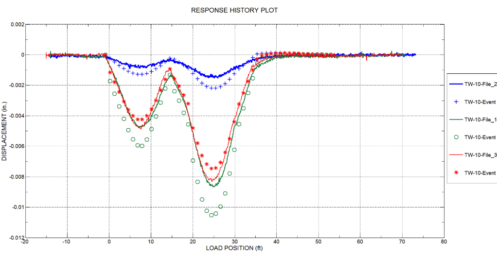 优发国际·随优而动一触即发
